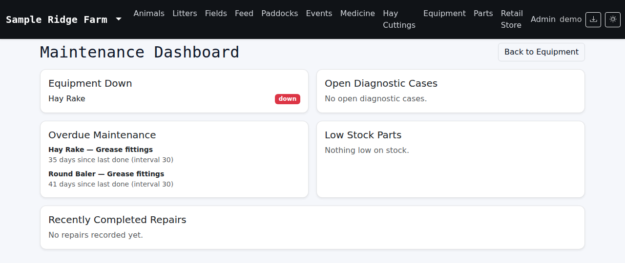 Maintenance dashboard listing equipment that is down and overdue maintenance tasks